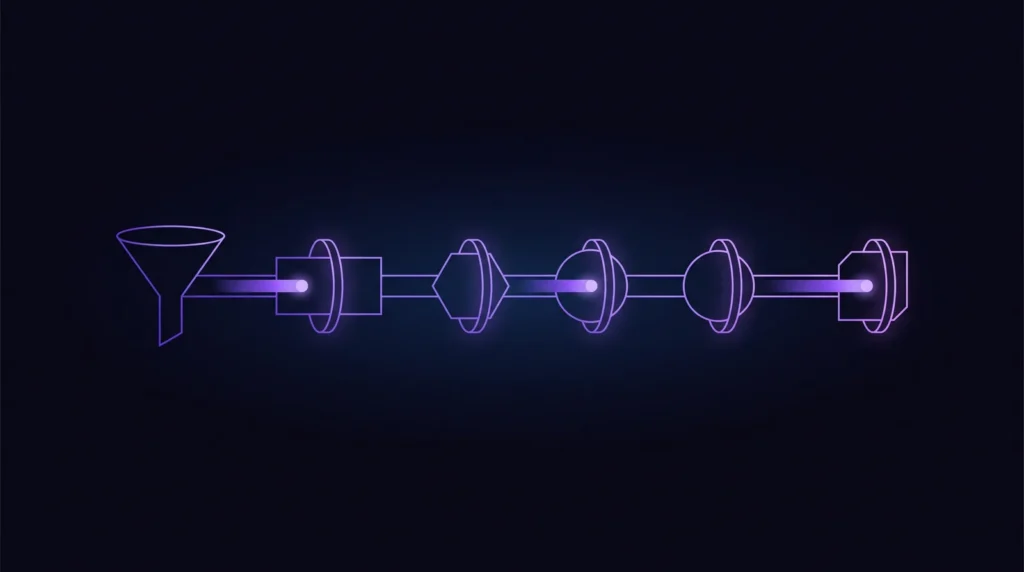 How Do You Secure an AI Pipeline from Data to Deployment?