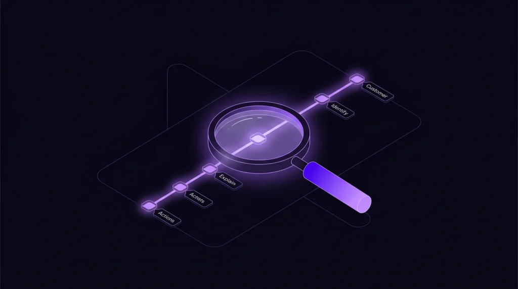 Why Explainability is the Cornerstone of Secure AI (Part 2): How to Audit an AI Agent