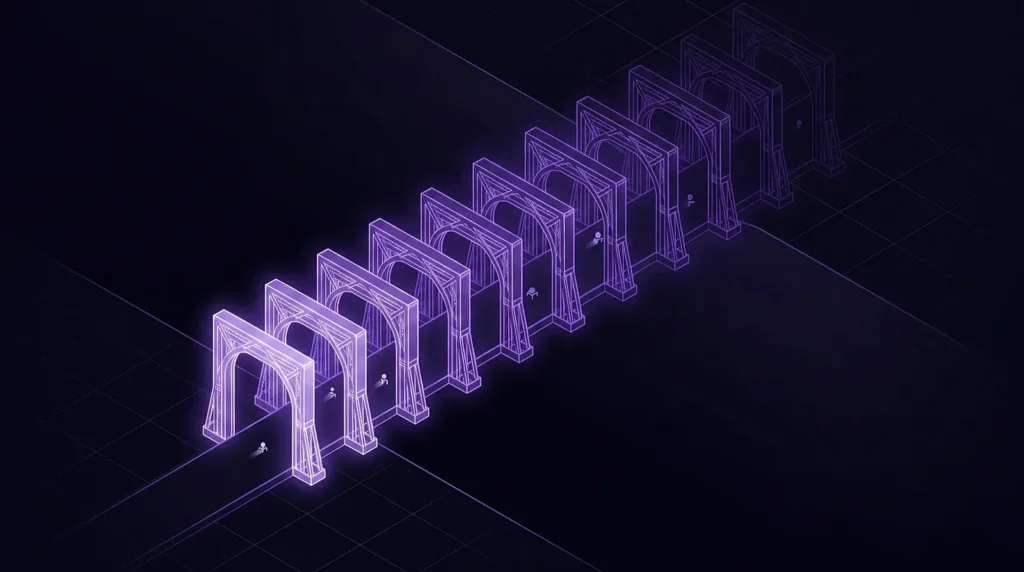 10 Questions to Ask About AI Governance Platforms