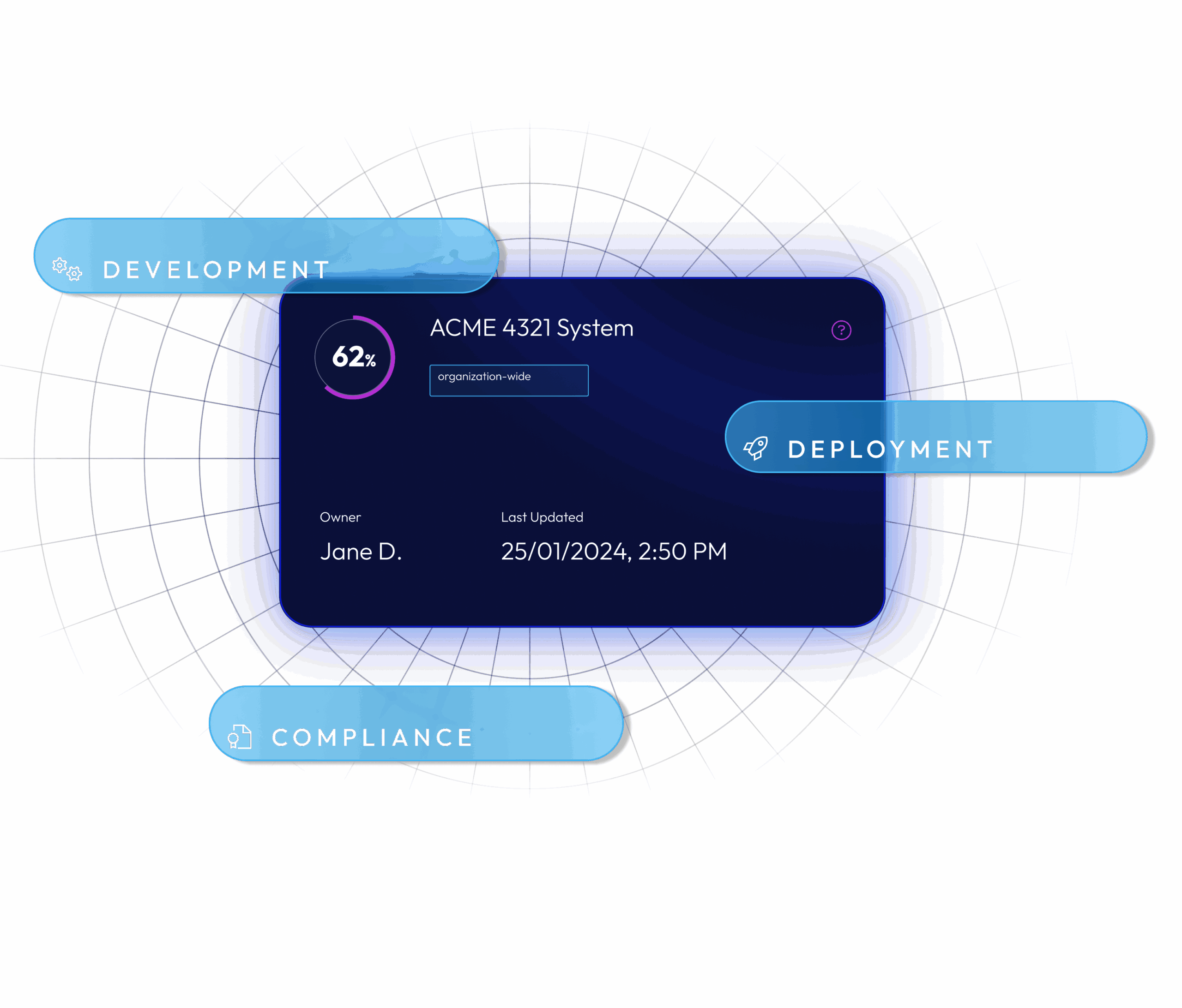 AI Card - Cranium AI