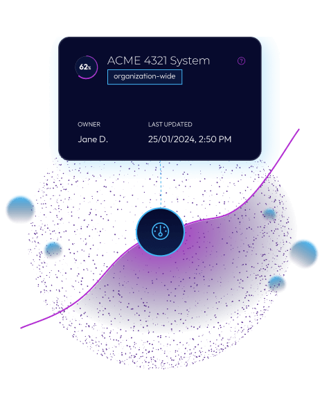 A digital dashboard displays ACME 4321 System stats, showing 62%, owner Jane D., and last updated on 25/01/2024 at 2:50 PM, with abstract blue and purple graphics.