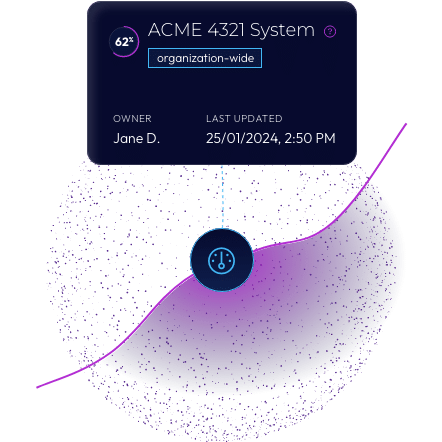 Dotted circle segmented diagonally with gauge icon centered and "ACME 4321 Systems" text box at top.