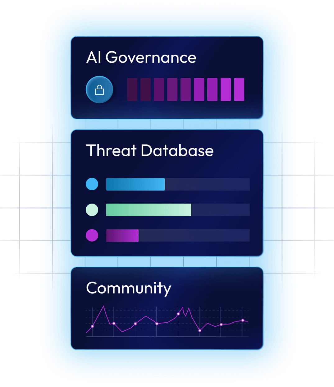 Cranium Financial Services AI Trust Hub