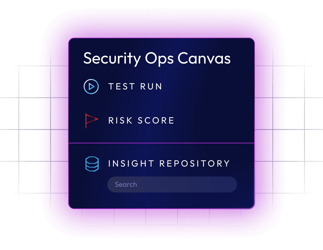 Cranium-financial-services-ai-trust-hub-Key-Benefits-Security-Team